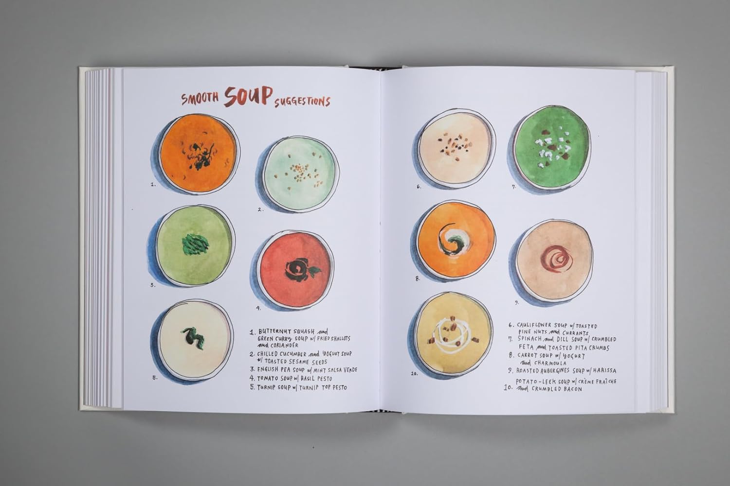 Salt, Fat, Acid, Heat - - - Thames and Hudson - Saardé.