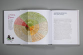 Salt, Fat, Acid, Heat - - - Thames and Hudson - Saardé.